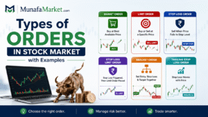 Types of orders in stock market with examples